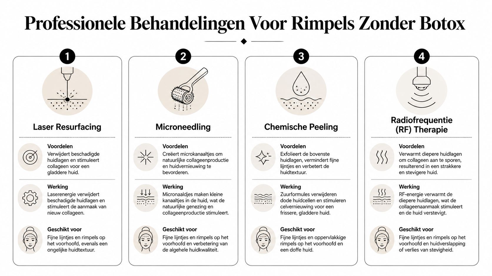 Een overzicht van vier professionele huidbehandelingen tegen rimpels op het voorhoofd zonder het gebruik van Botox.