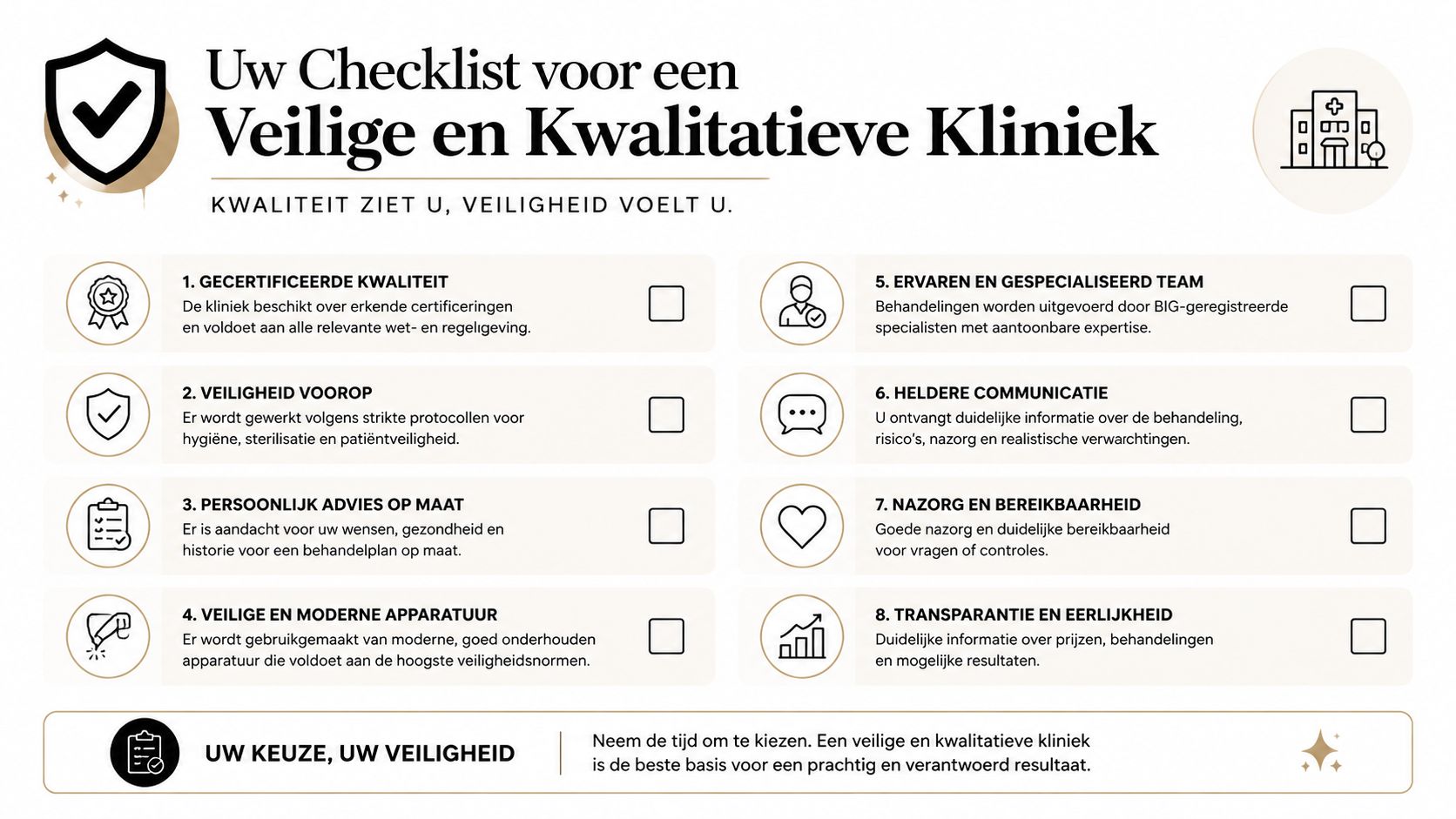 Een checklist voor patiënten om de veiligheid en kwaliteit van een kliniek te beoordelen en te waarborgen.