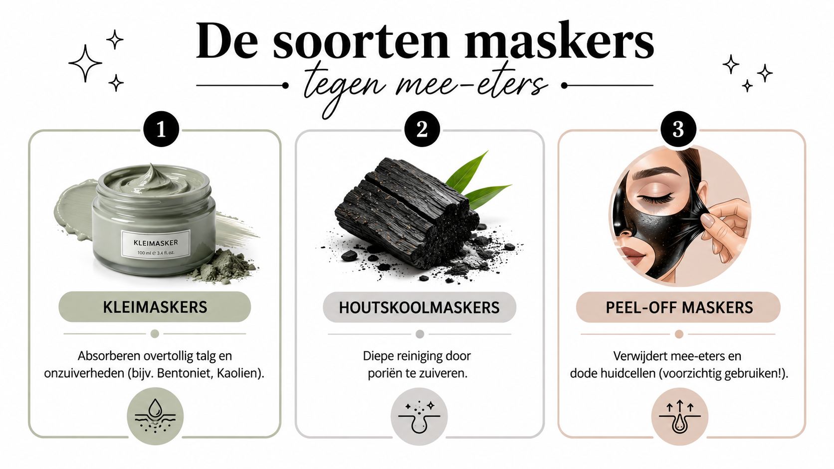 Drie soorten gezichtsmaskers tegen mee-eters: kleimaskers, houtskoolmaskers en peel-off maskers voor een schone en gezonde huid.