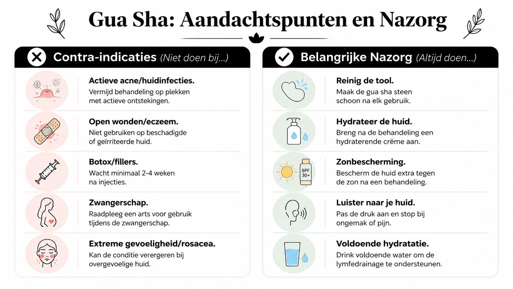 Een informatieve infographic over contra-indicaties en nazorg voor het gebruik van een gua sha gezichtstool.