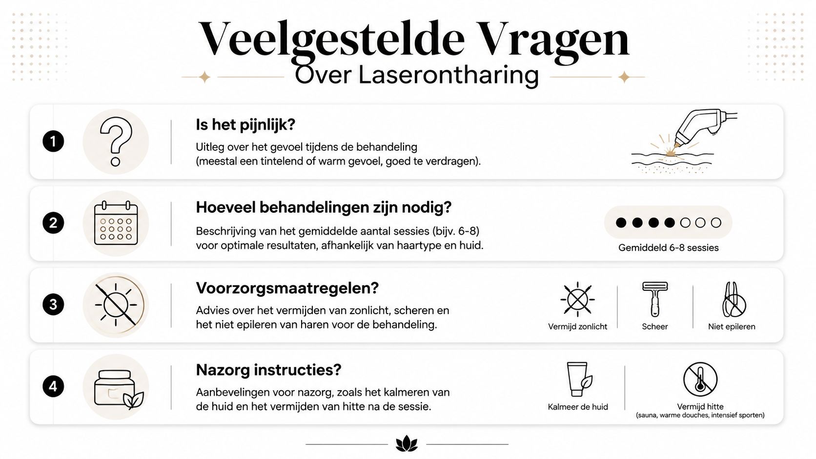 Een overzicht van veelgestelde vragen over laserontharing, inclusief informatie over de behandeling, sessies, voorzorgsmaatregelen en nazorginstructies.