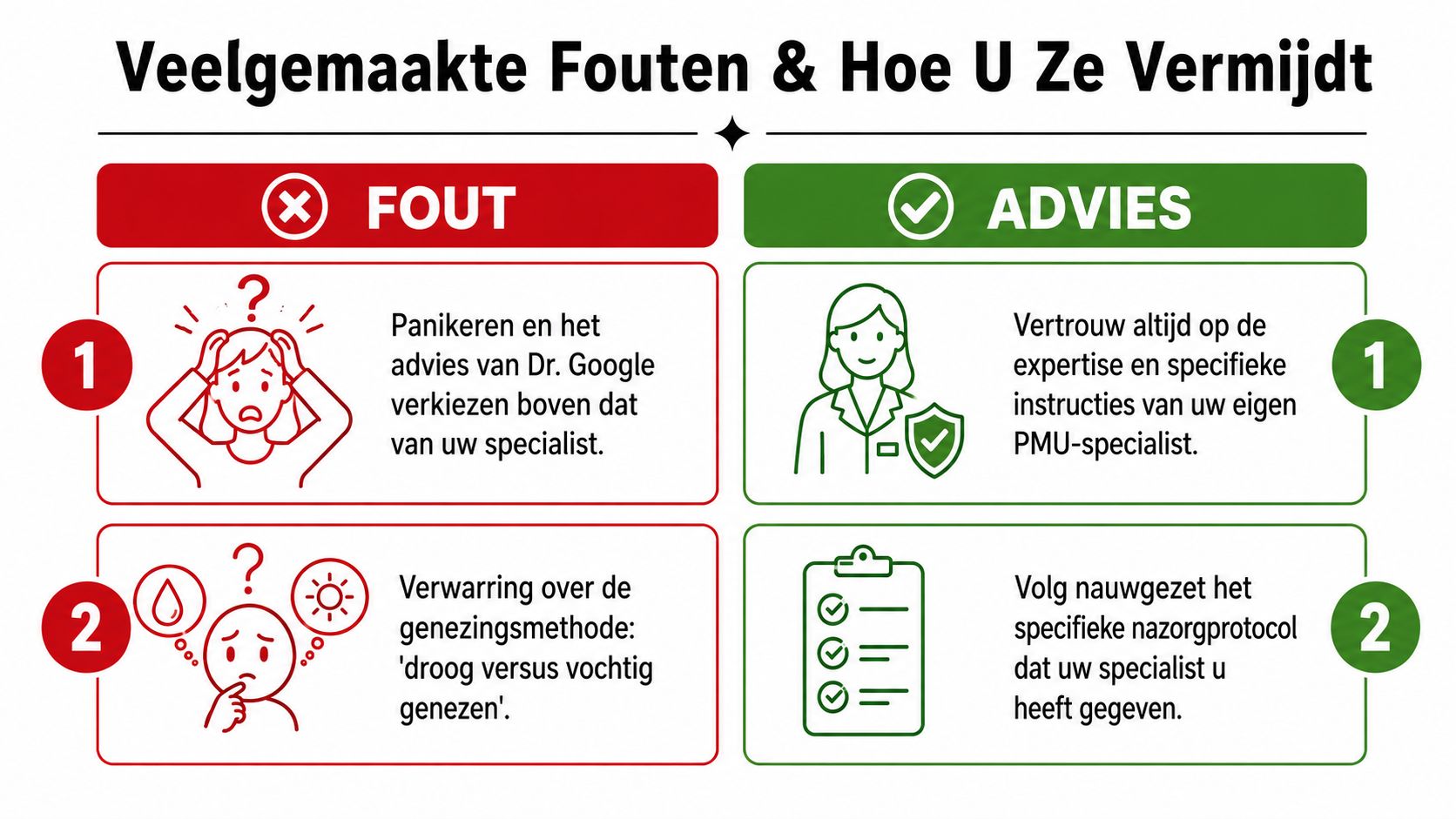 Een infographic die veelgemaakte fouten bij permanente make-up verzorging vergelijkt met correcte adviezen van specialisten.