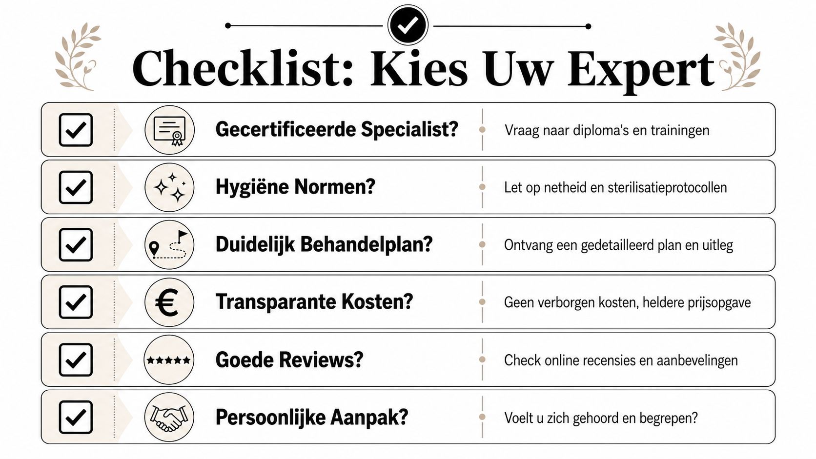 Een checklist voor het kiezen van de juiste zorgexpert, inclusief belangrijke criteria zoals certificeringen, hygiëne en transparante kosten.
