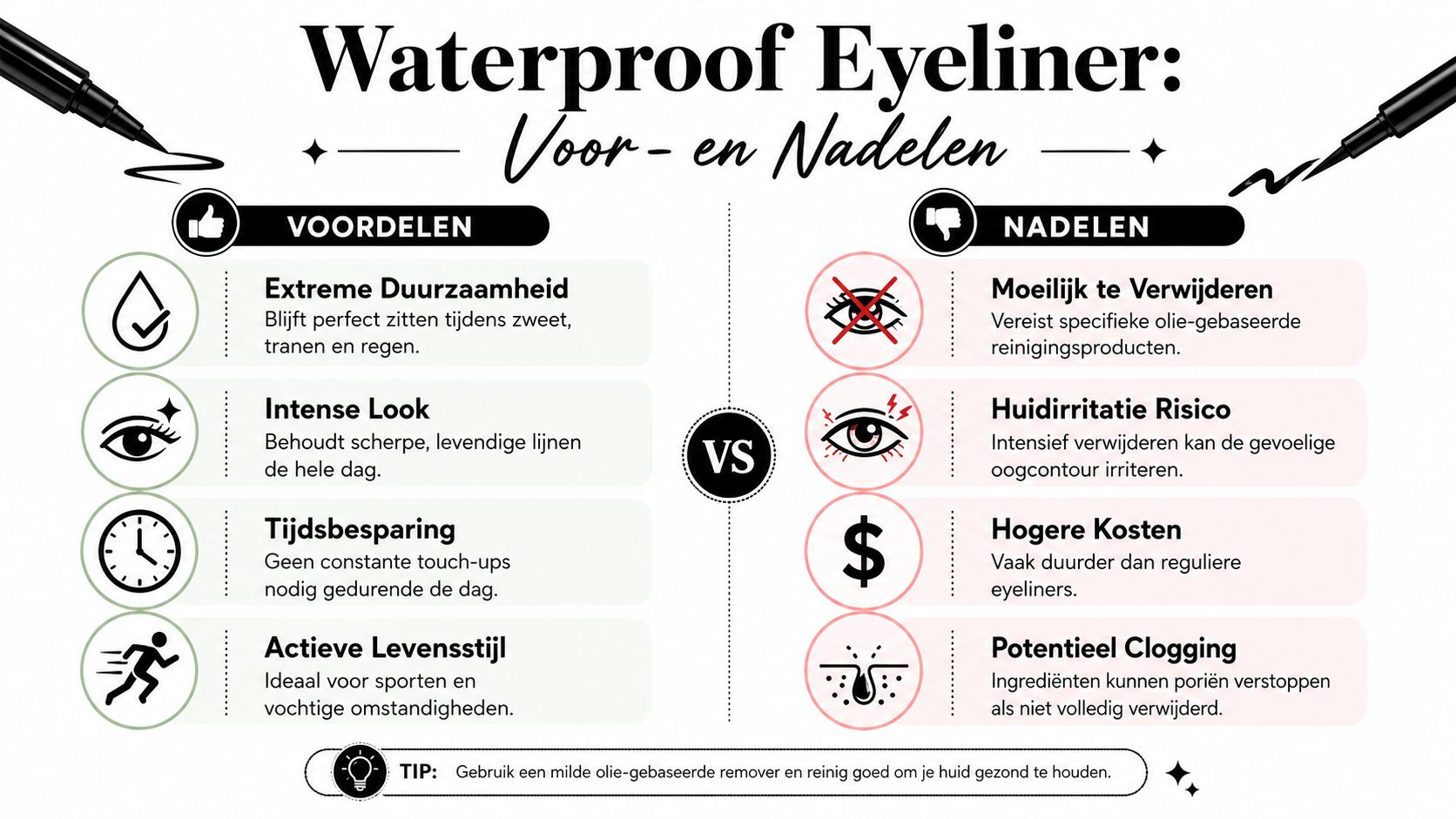Een overzicht van de voor- en nadelen van waterproof eyeliner weergegeven in een informatieve tabel.