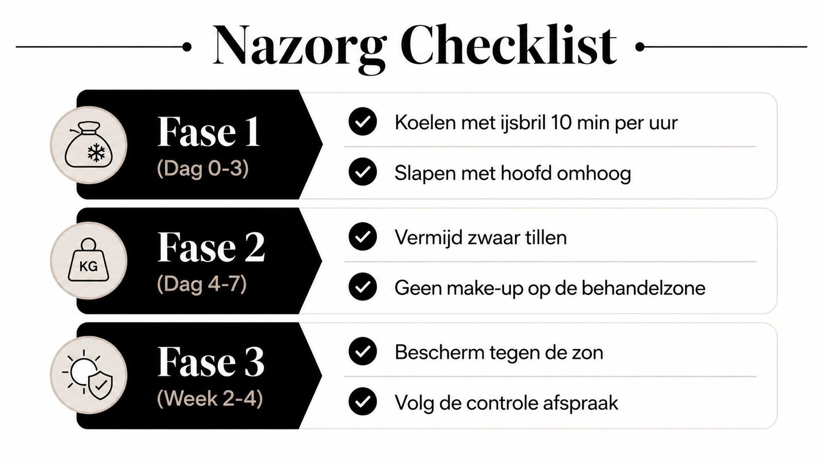 Een nazorg checklist voor wenkbrauwlift met instructies voor fase 1, 2 en 3 na de behandeling.
