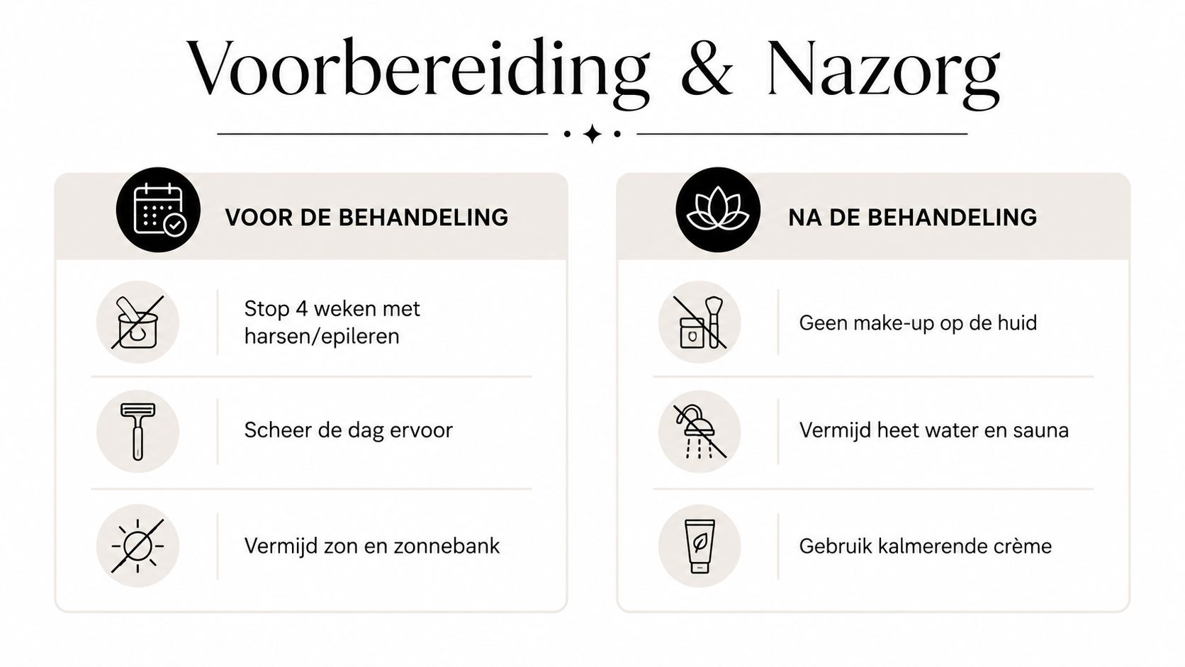 Een overzicht met instructies voor voorbereiding en nazorg bij een laserontharing behandeling, inclusief tips voor de huid.