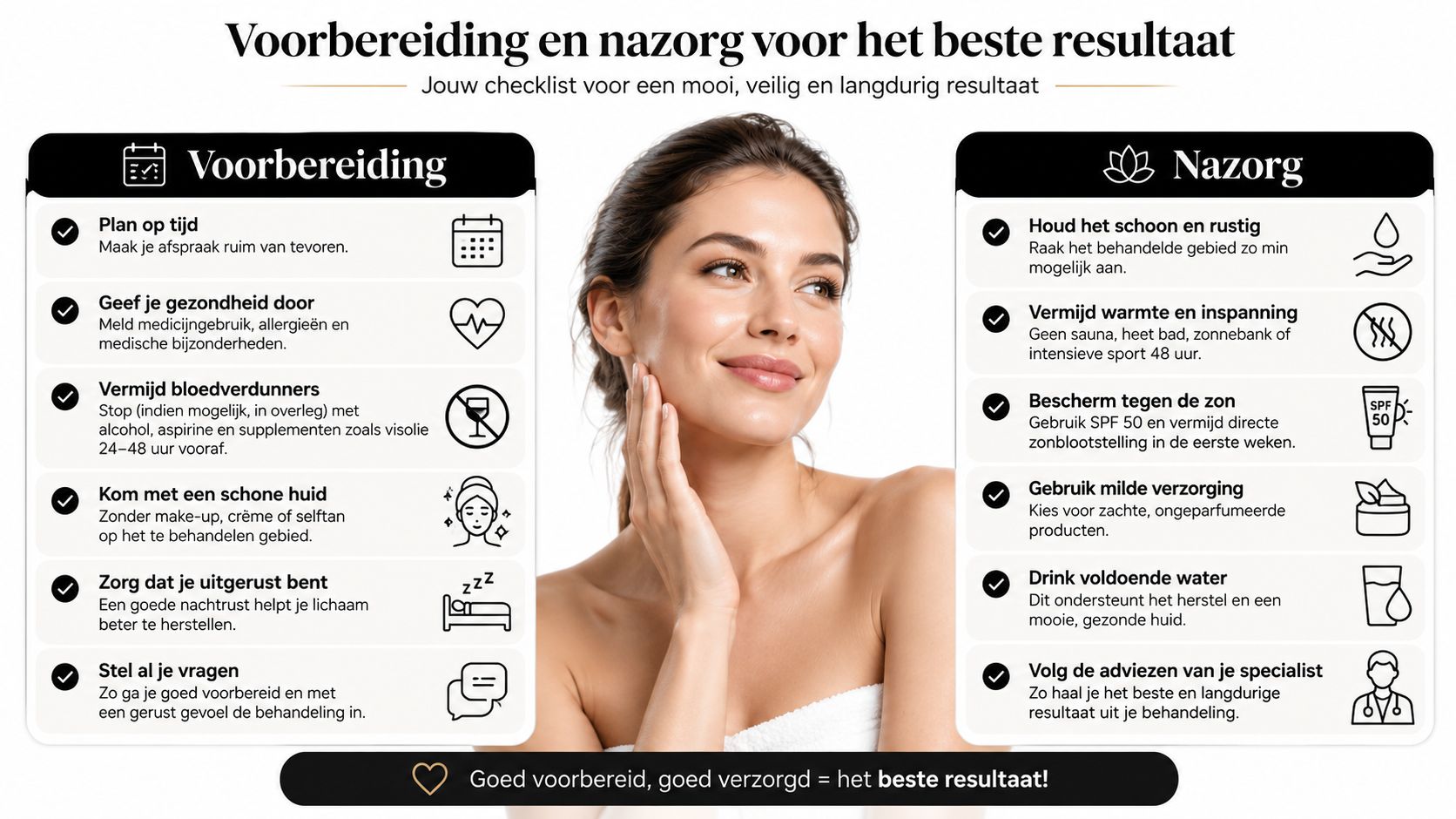 Een informatieve checklist voor voorbereiding en nazorg bij cosmetische behandelingen voor het beste en veiligste resultaat.