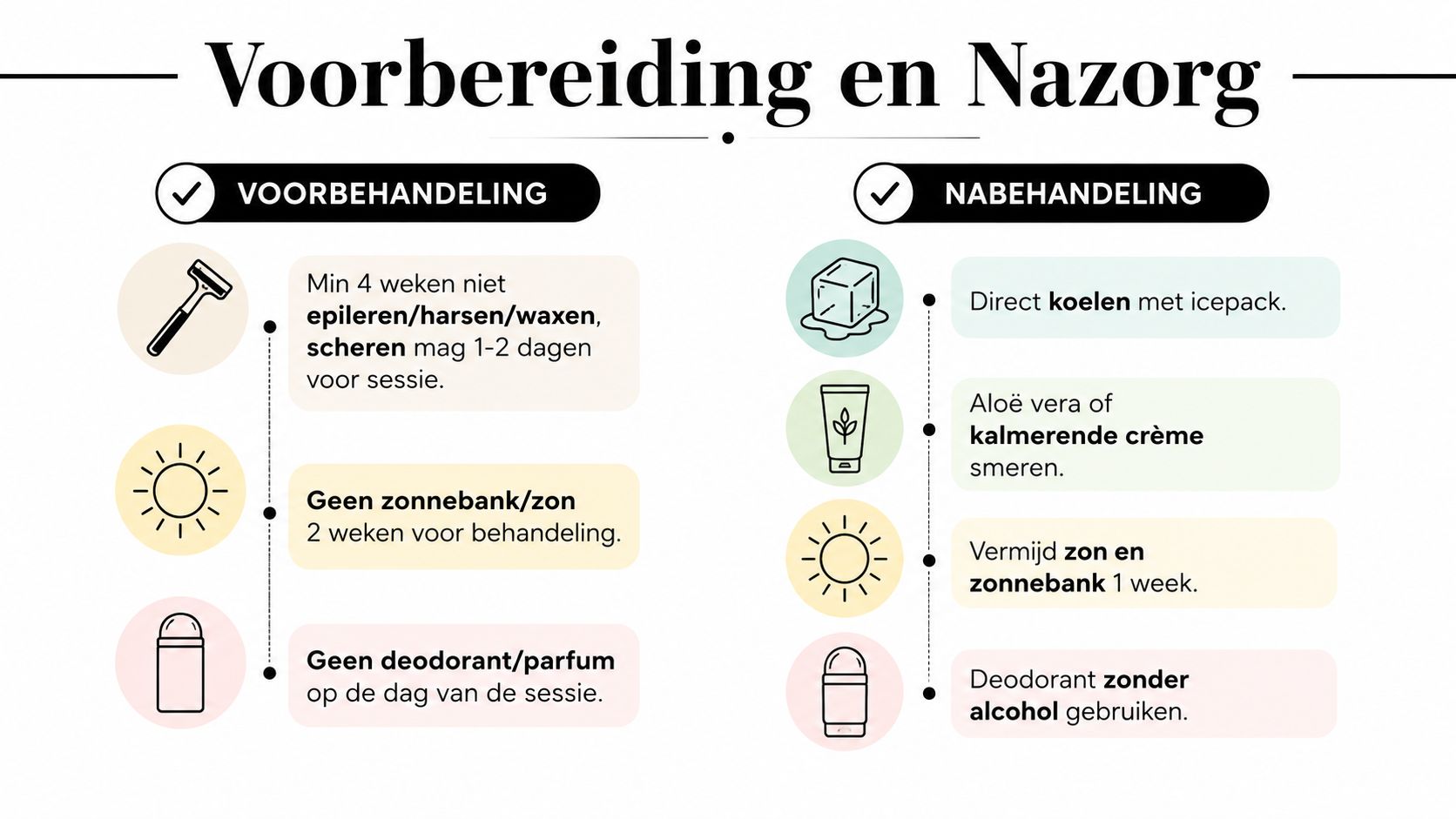Een overzicht van instructies voor voorbereiding en nazorg bij laserontharing van de oksels in het Nederlands.