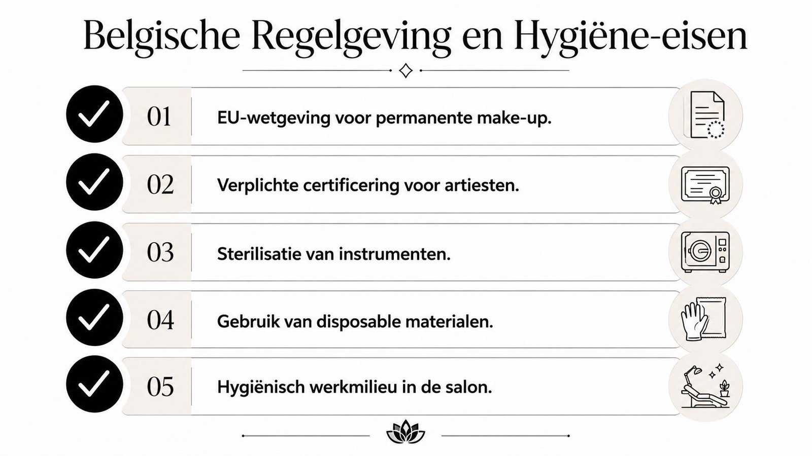 Een overzicht van Belgische regelgeving en hygiëne-eisen voor permanente make-up in een professionele salon.