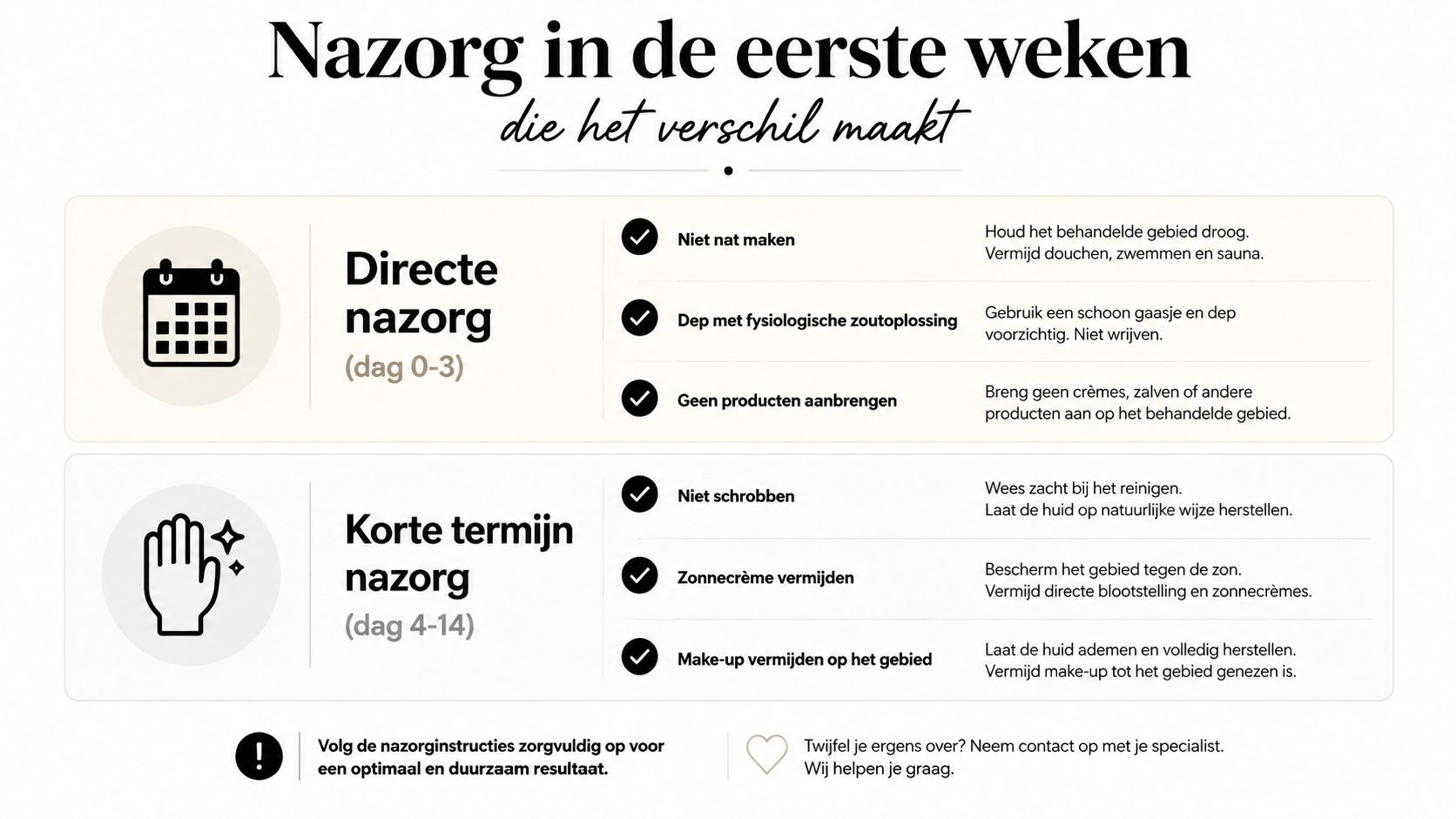 Een informatieve tabel met nazorginstructies voor permanente make-up gedurende de eerste veertien dagen na de behandeling.