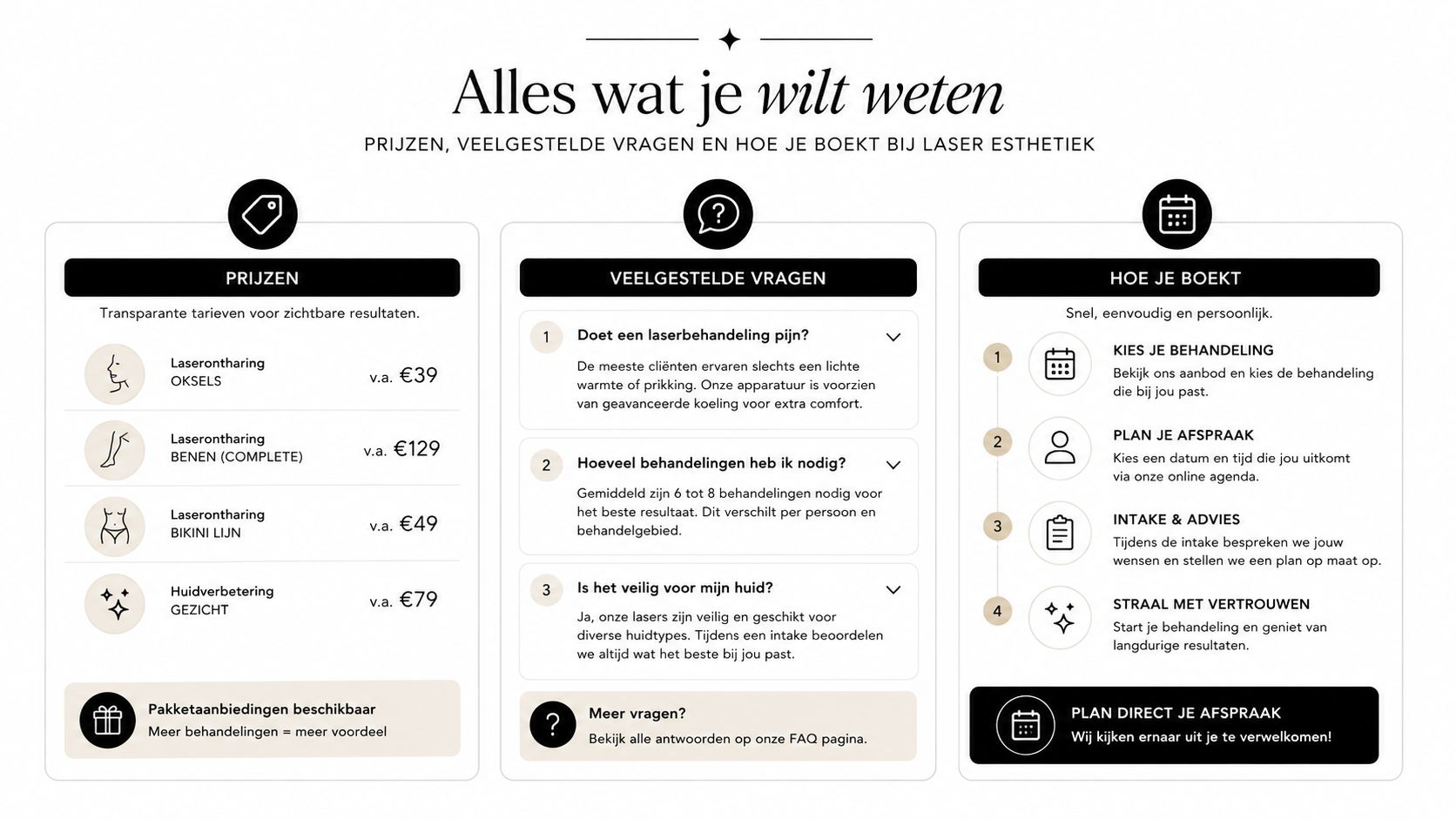 Een overzicht van prijzen, veelgestelde vragen en het boekingsproces voor laserbehandelingen bij Laser Esthetiek in een strak design.