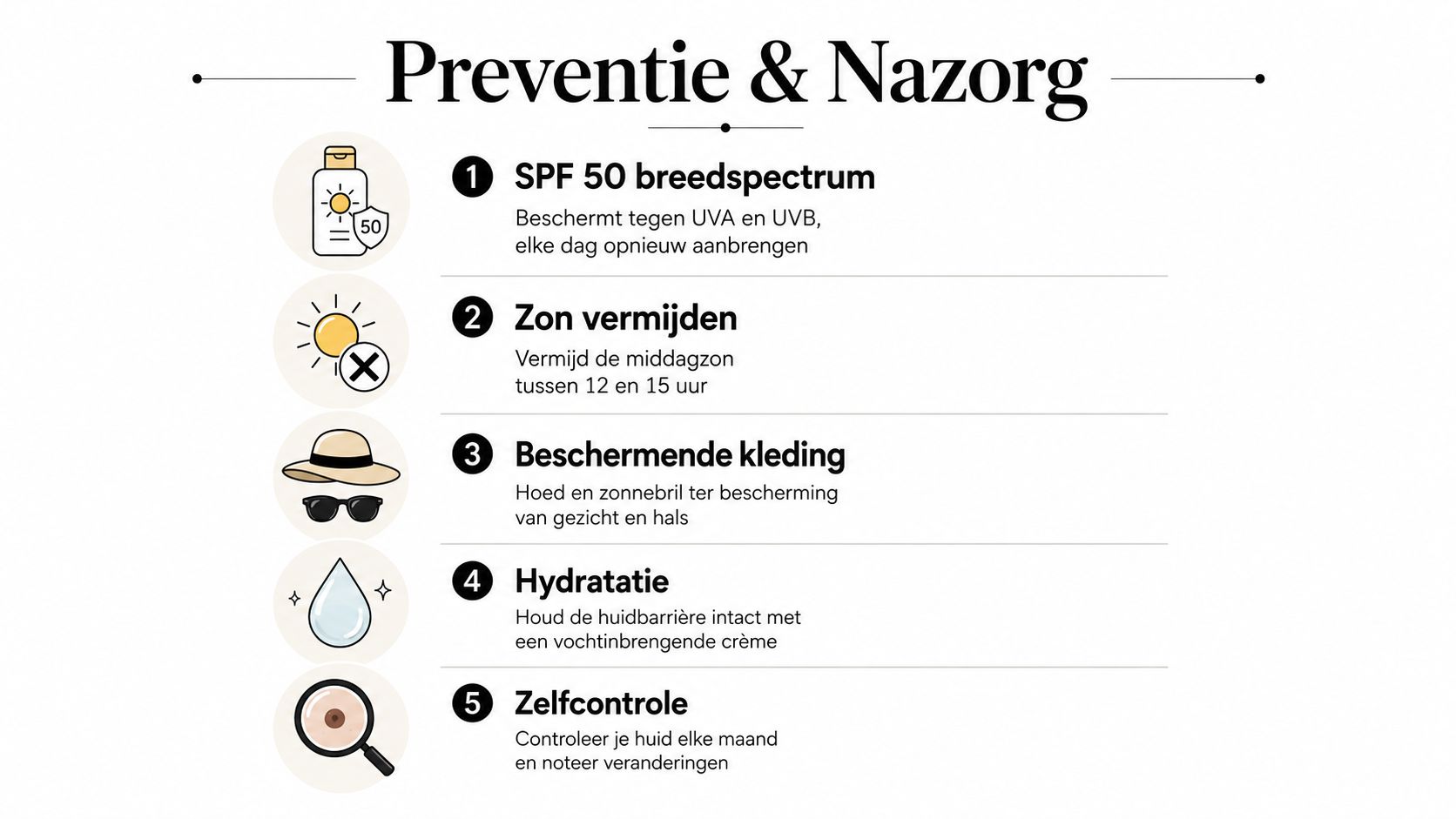 Een infographic over preventie en nazorg voor de huid, met vijf tips voor zonbescherming en huidcontrole.