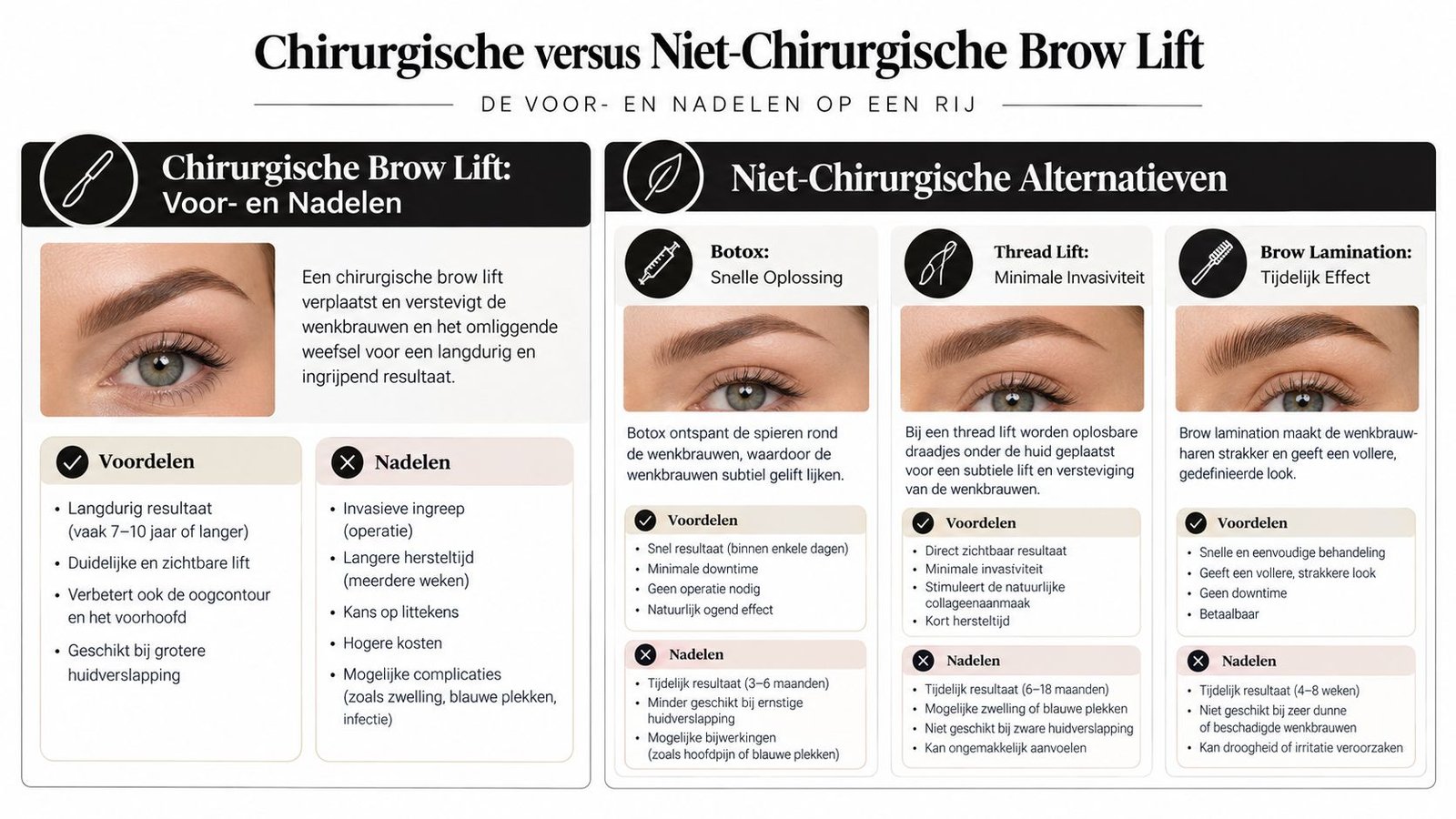 Een overzicht van voor- en nadelen van een chirurgische wenkbrauwlift vergeleken met niet-chirurgische alternatieven zoals Botox en laminatie.