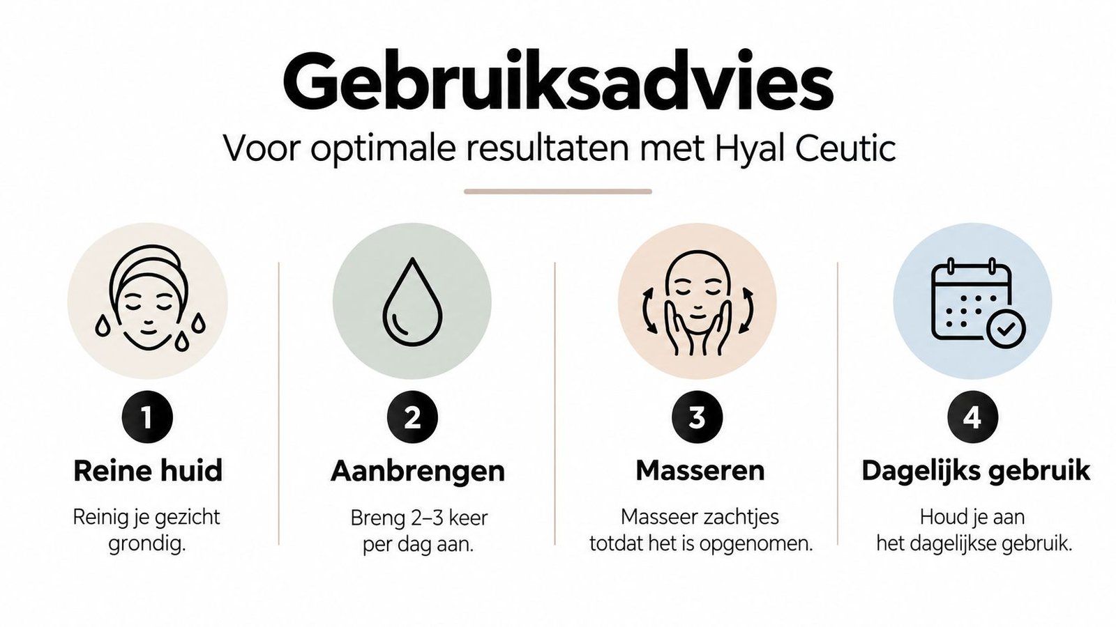 Stappenplan voor het aanbrengen van Hyal Ceutic met reiniging, aanbrengen, masseren en dagelijks gebruik instructies.