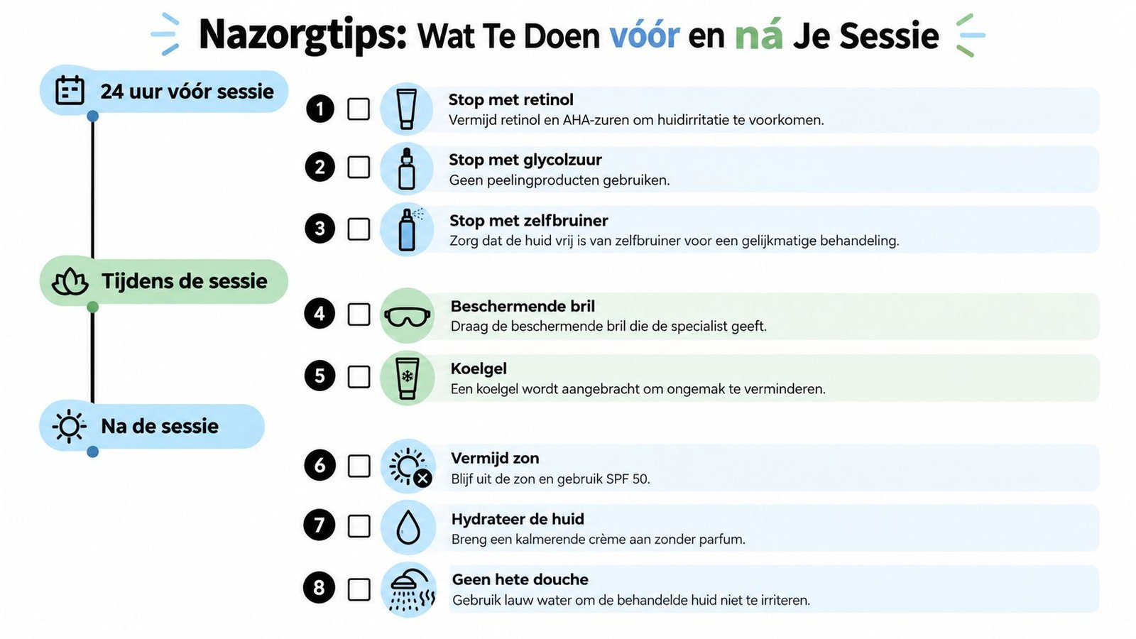 Een overzichtelijk schema met nazorgtips voor en na een laserbehandeling voor het gezicht.