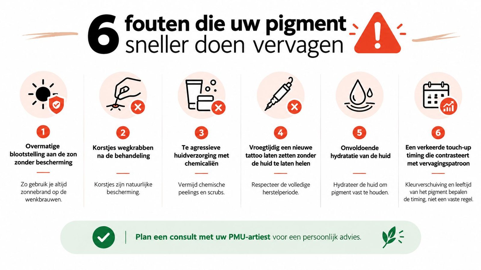 Een infographic met 6 veelgemaakte fouten die zorgen voor het sneller vervagen van permanente make-up wenkbrauwen.