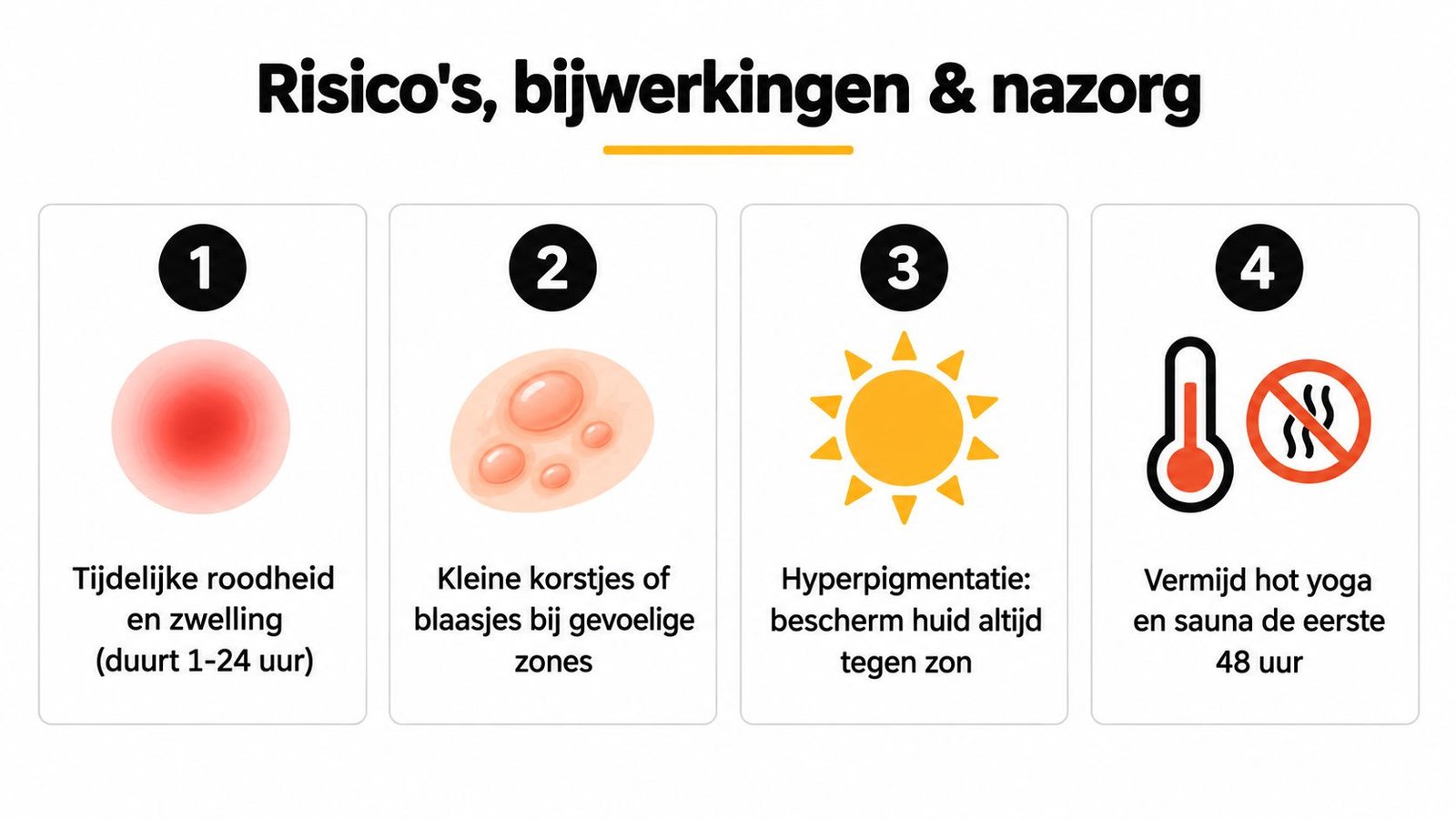 Een overzicht van mogelijke risico's, bijwerkingen en nazorg na een laserbehandeling voor het gezicht.