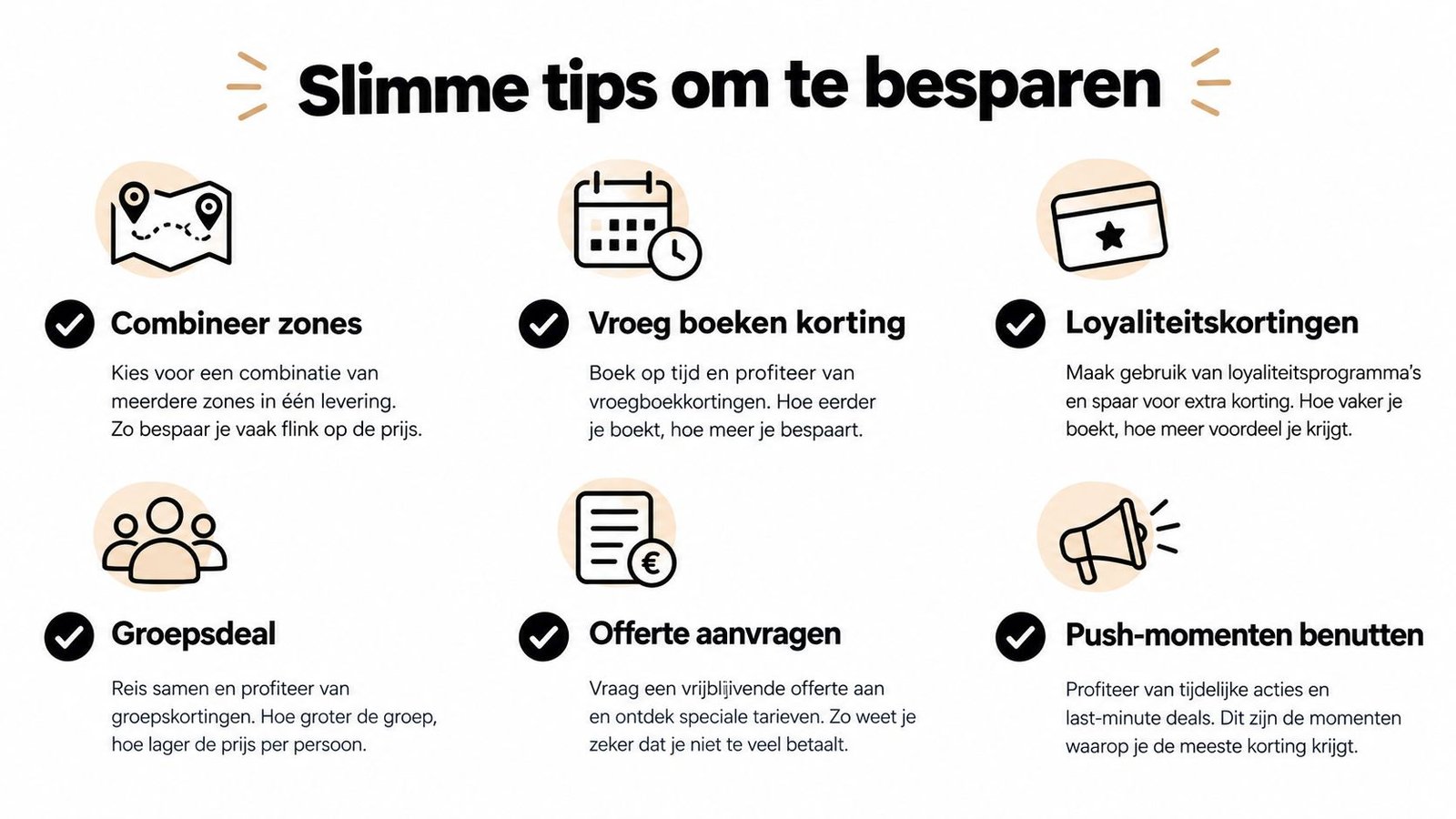 Een overzicht van zes slimme bespaartips voor het voordelig boeken van diensten of reizen.