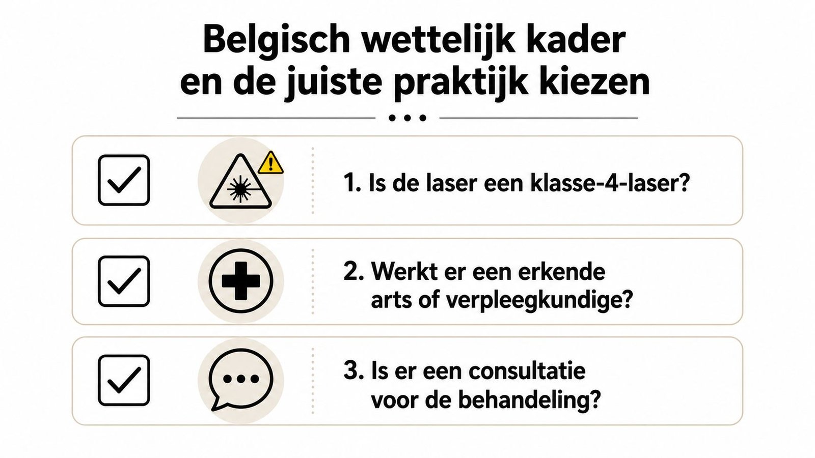 Een overzicht van drie belangrijke voorwaarden voor een veilige laserbehandeling binnen het Belgisch wettelijk kader.