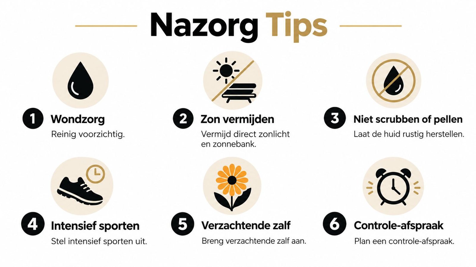 Een overzicht van zes nazorgtips voor de huid na een cosmetische behandeling, inclusief iconen en beschrijvingen.